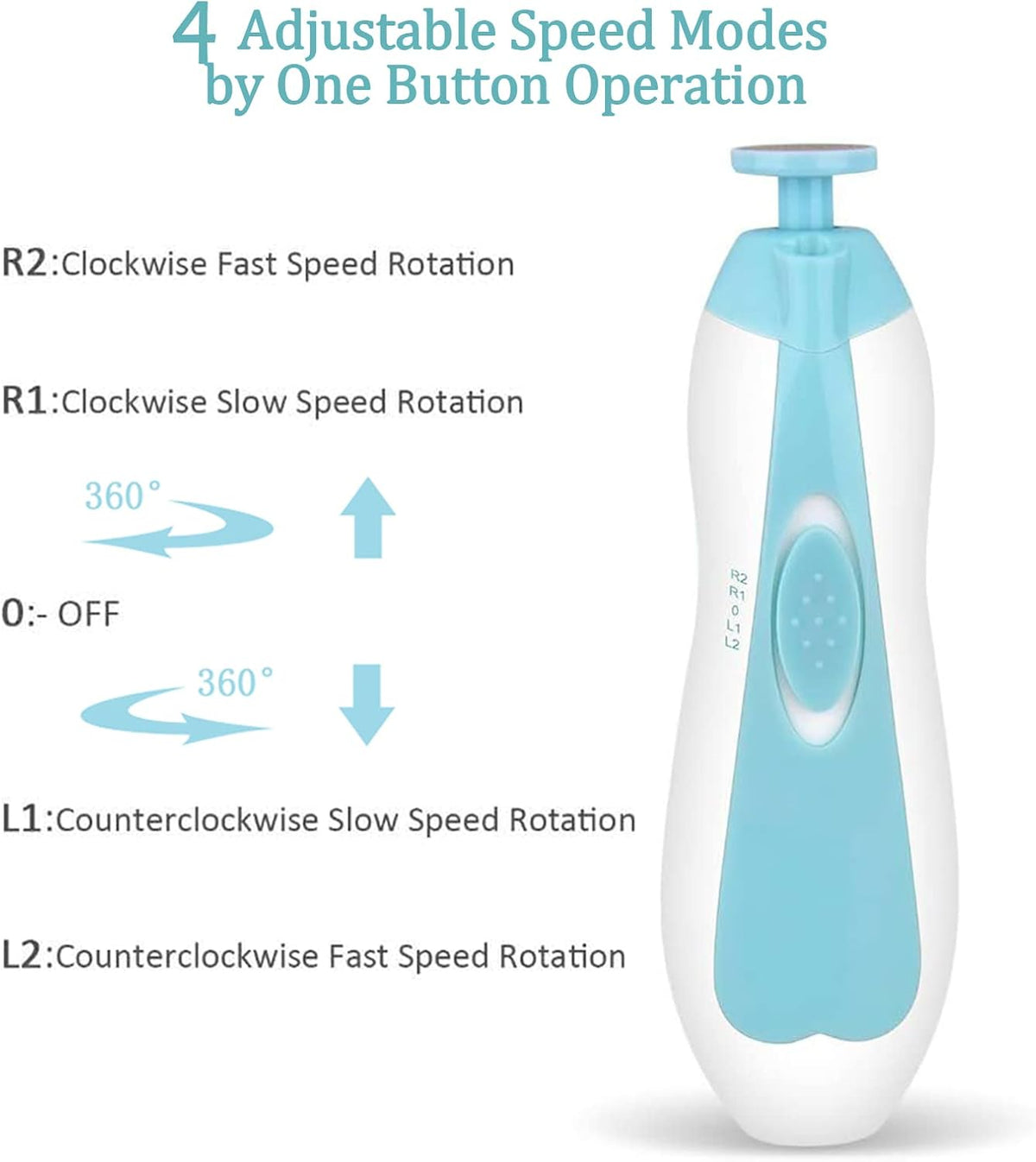 Baby Nail File Clippers Electric: Baby Nail Trimmer Electric Kit Fingernails Toes Care Manicure 6-In-1 Set with LED Light Safe for Newborn Kids and Adult